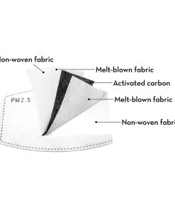 The Crème Shop PM2.5 Filter Refills