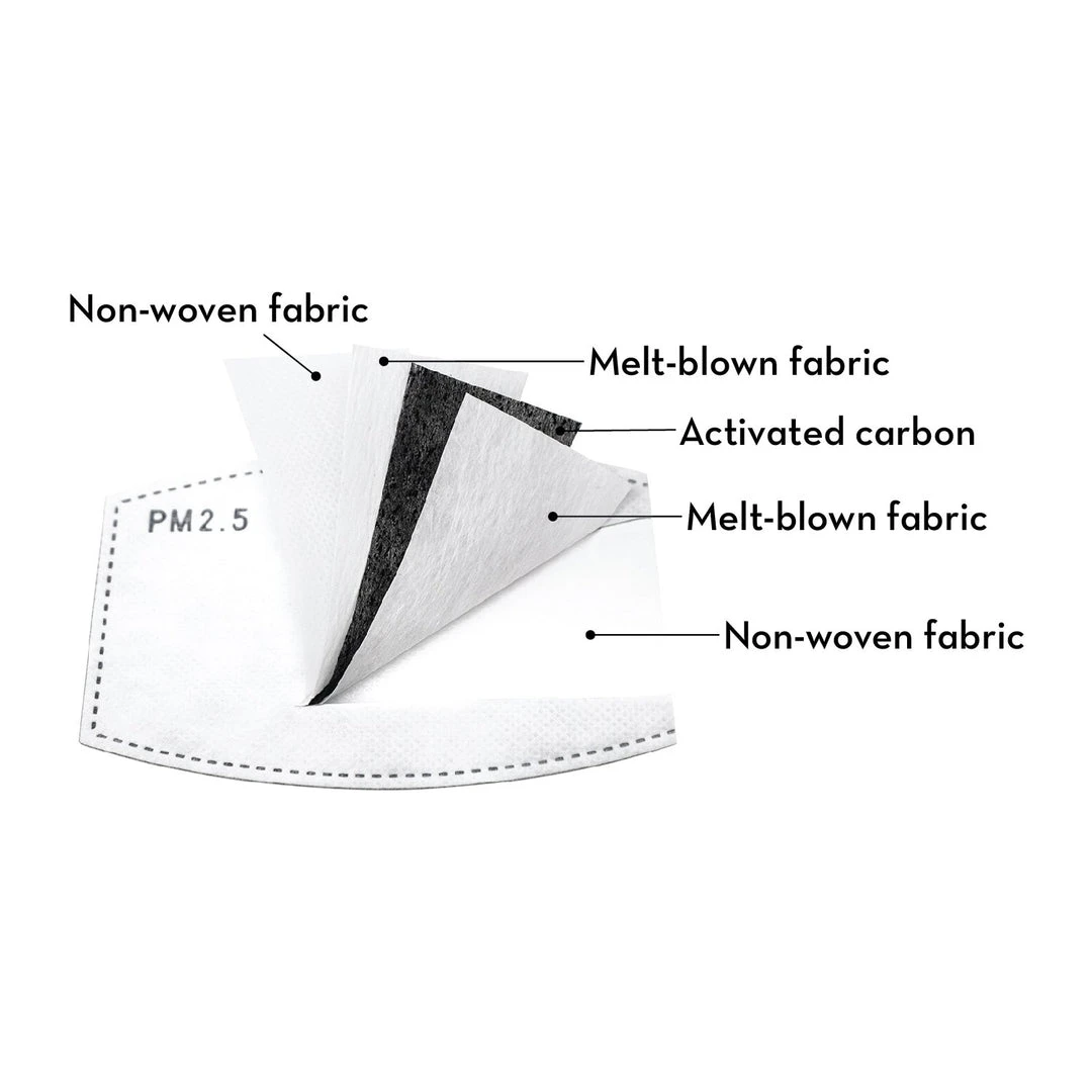 The Crème Shop “Breathe Easy” Reusable Mask (Includes 3 PM2.5 Filter Refills) Pink Personal Protective Equipment The Crème Shop “Breathe Easy” Reusable Mask (Includes 3 PM2.5 Filter Refills) Pink Personal Protective Equipment